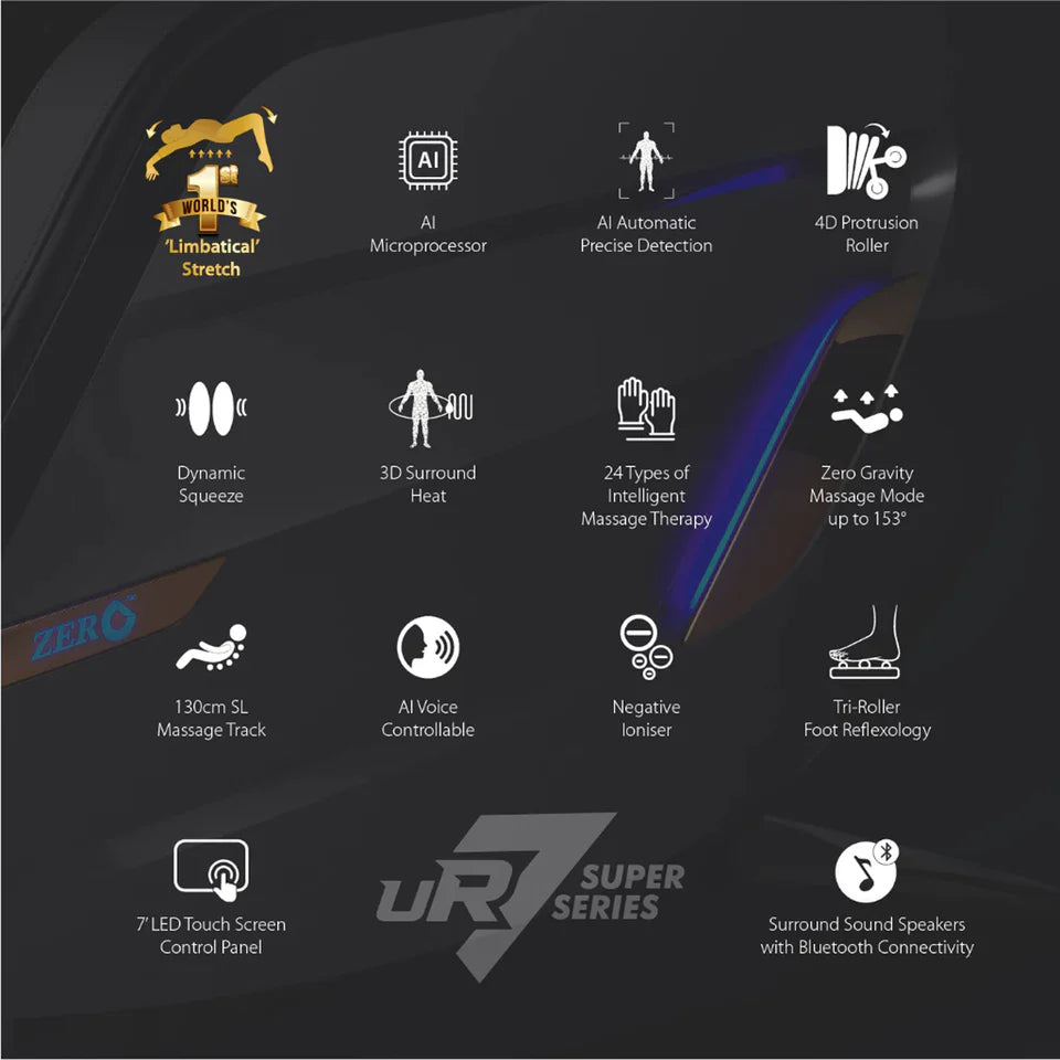 Sereno UR-7 Super Series Massage Chair | 4D, Limbatical Stretch, AI Voice, 24 Programs, Zero Gravity | Dark Brown