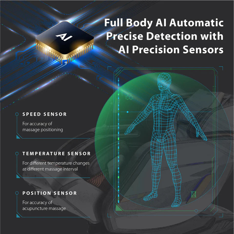 Sereno UR-7 Super Series Massage Chair | 4D, Limbatical Stretch, AI Voice, 24 Programs, Zero Gravity | Dark Brown