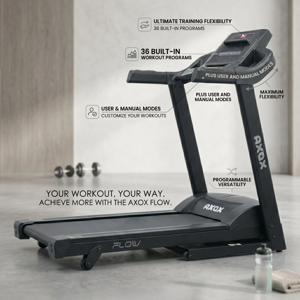 Axox Fitness Flow Electric Treadmill | 1.25HP | 1-13 km/h