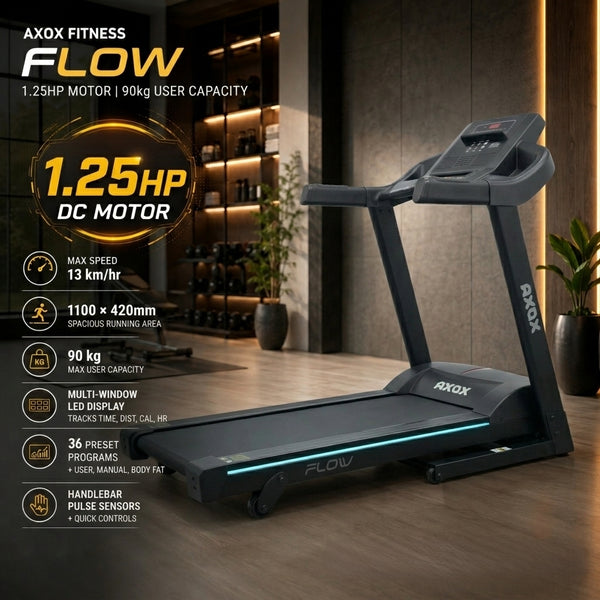 Axox Fitness Flow Electric Treadmill | 1.25HP | 1-13 km/h