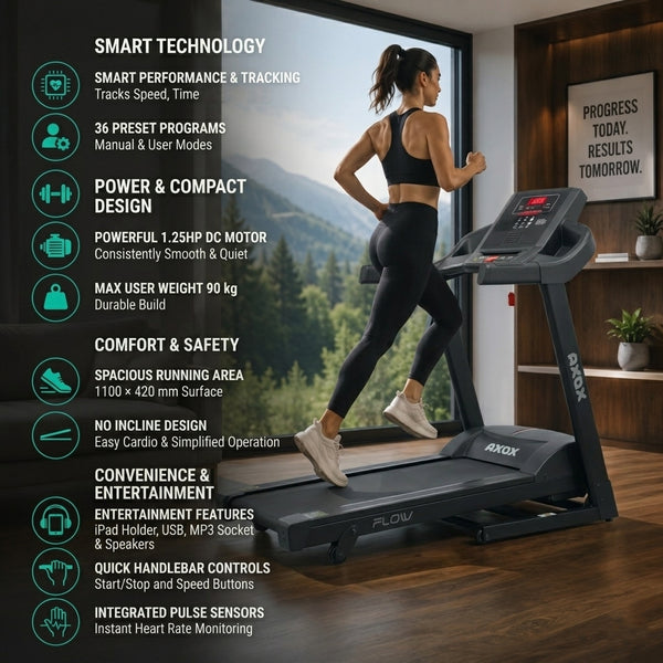 Axox Fitness Flow Electric Treadmill | 1.25HP | 1-13 km/h