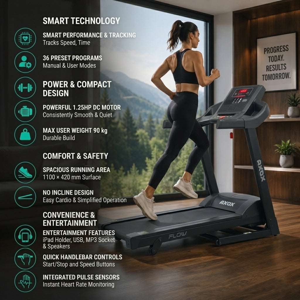 Axox Fitness Flow Electric Treadmill | 1.25HP | 1-13 km/h