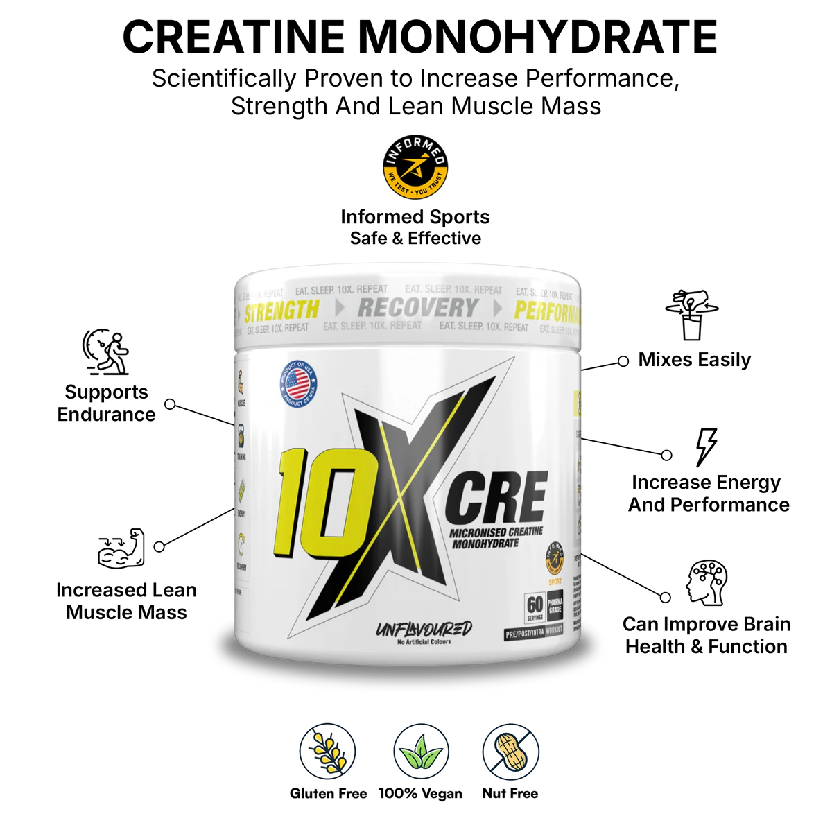 10X CRE Unflavored 60 servings