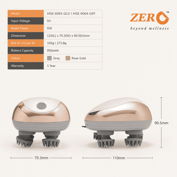 Clingy 3D Meridian Scalp Massager