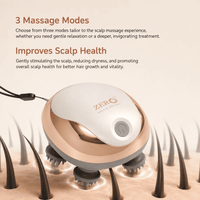 Clingy 3D Meridian Scalp Massager