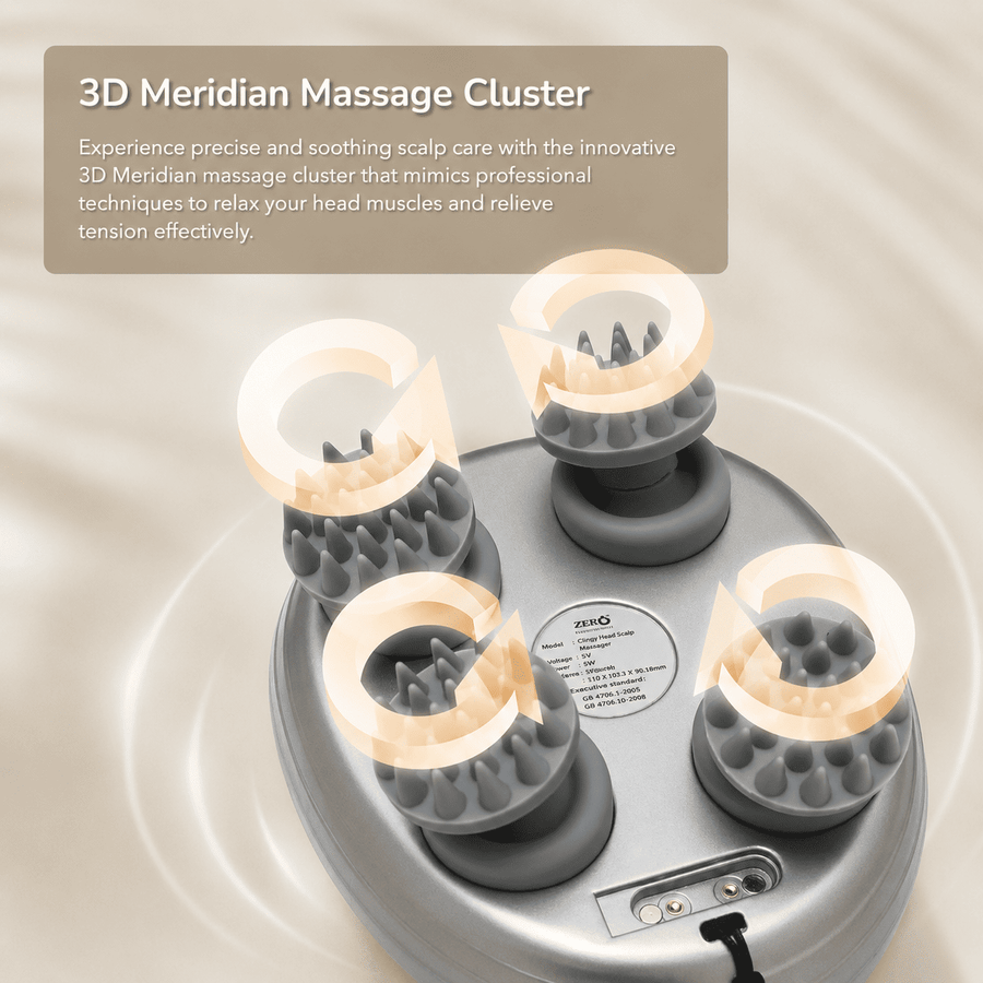 Clingy 3D Meridian Scalp Massager