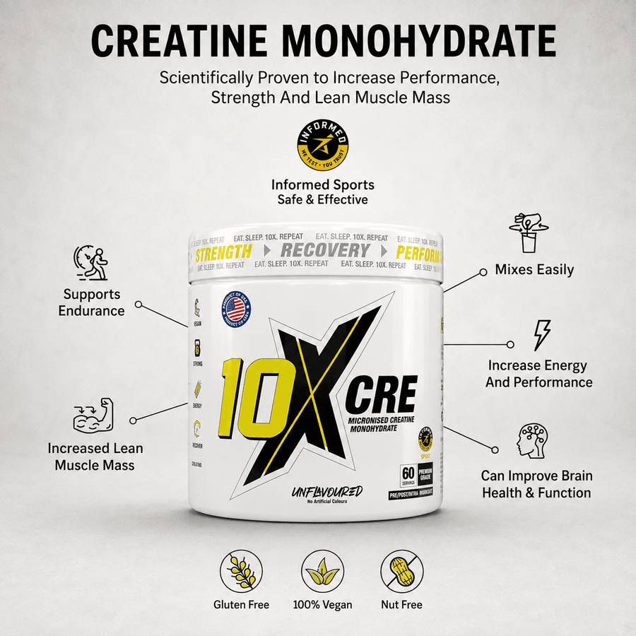 10X Athletic Whey Protein Bundle |