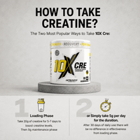 10X Creatine Monohydrate Powder | Unflavoured | 300 gms