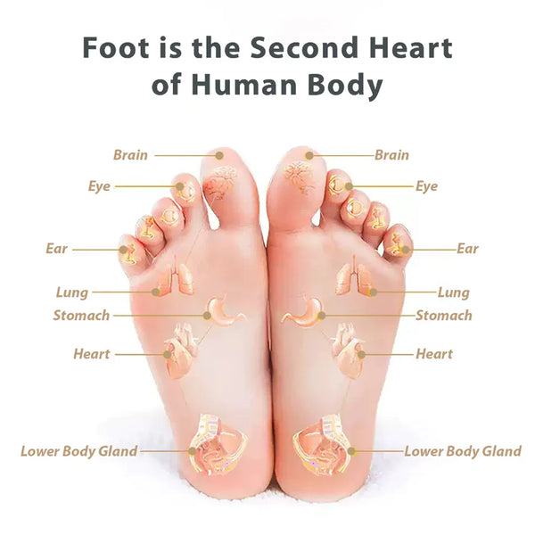 D-Medi Feet Electric Foot Massager – Deep Tissue Relief, PTC Heat Therapy, Adjustable Intensity & Smart Touch Control