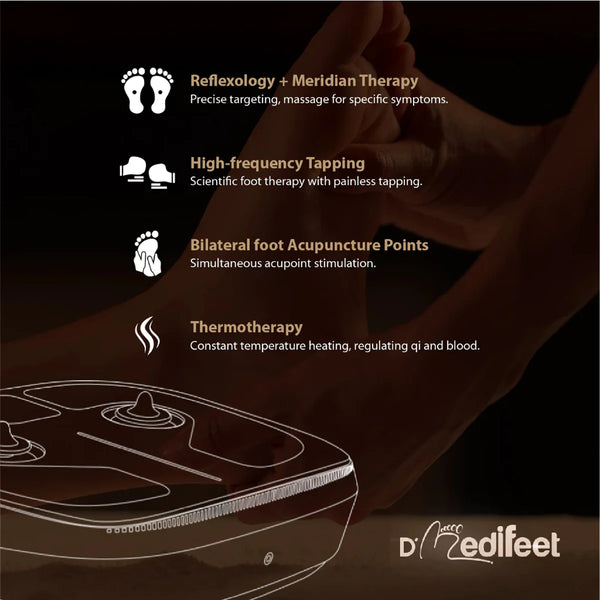 D-Medi Feet Electric Foot Massager – Deep Tissue Relief, PTC Heat Therapy, Adjustable Intensity & Smart Touch Control