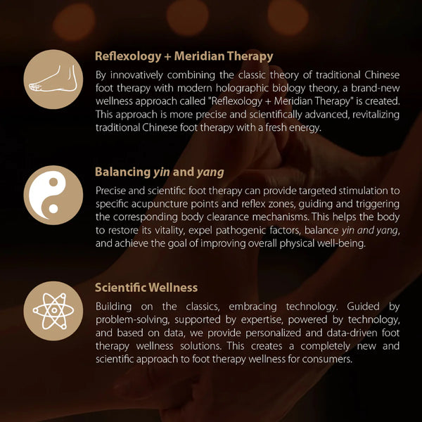 D-Medi Feet Electric Foot Massager – Deep Tissue Relief, PTC Heat Therapy, Adjustable Intensity & Smart Touch Control