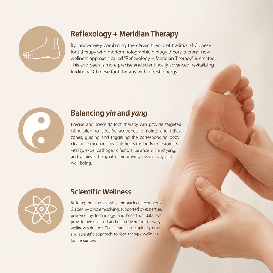D-Medi Feet Electric Foot Massager