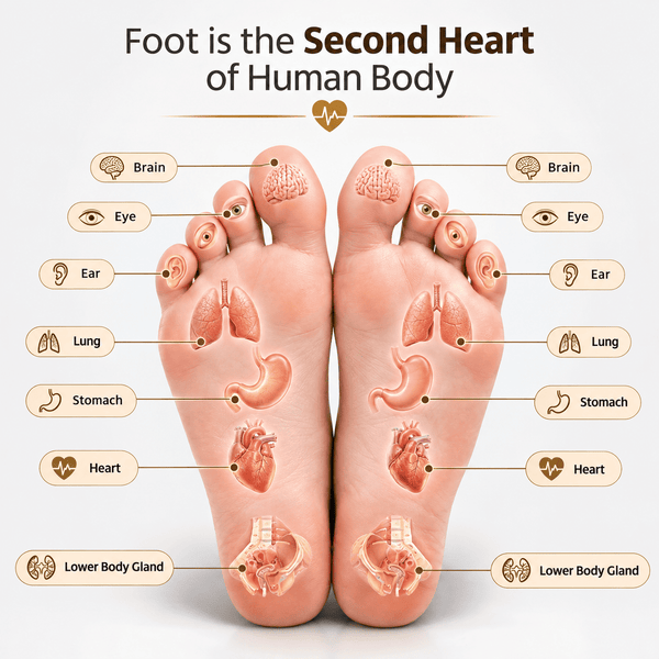 D-Medi Feet Electric Foot Massager