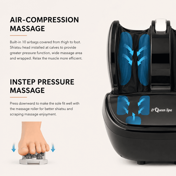 D-Queen Spa Foot Massager