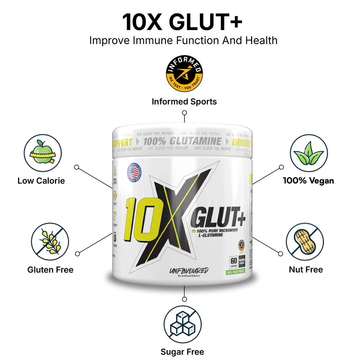 10X GLUT+ Unflavored 60 servings