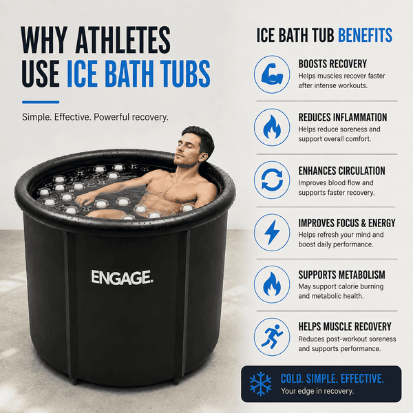 ENGAGE Portable Ice Bath Tub