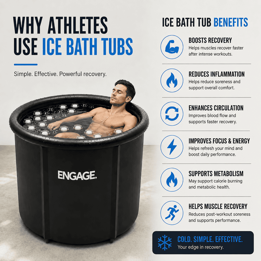 ENGAGE Portable Ice Bath Tub