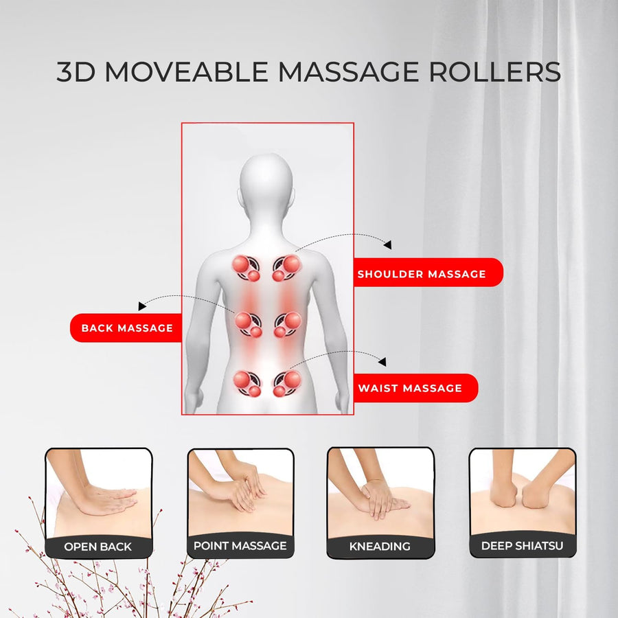 Lumbolux Mobile Seat Massager - Back, Shoulder & Neck Relief, 16 Heads, Heat, Vibration & Kneading