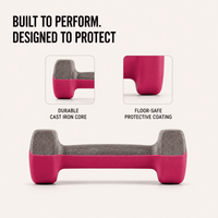 Axox Fitness Neoprene Dumbbell | 1kg Pair