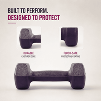 Axox Fitness Neoprene Dumbbell | 1.5kg Pair |