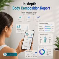 MyPT Smart Body Composition Scale | White
