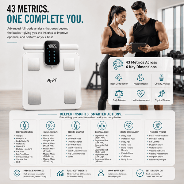 MyPT Smart Body Composition Scale | White