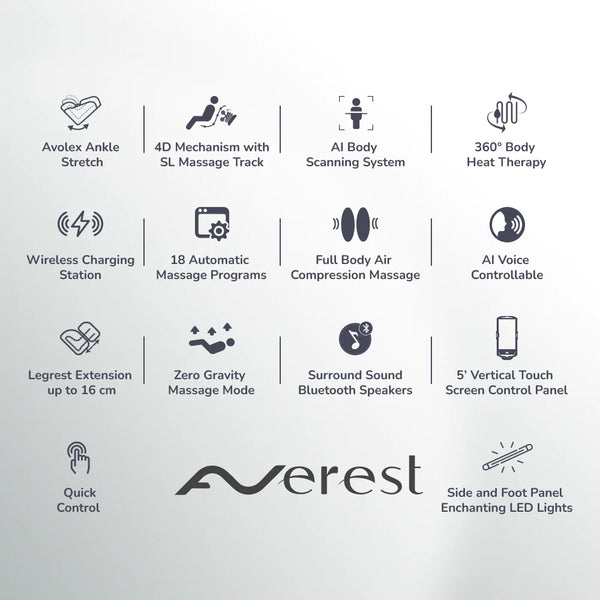 Averest 4D Massage Chair - AI Body Scan, Zero Gravity, 360° Heat, 28 Airbags, Voice Control - Grey