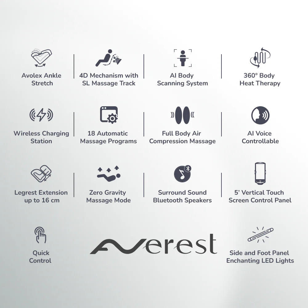 Averest 4D Massage Chair - AI Body Scan, Zero Gravity, 360° Heat, 28 Airbags, Voice Control - Grey