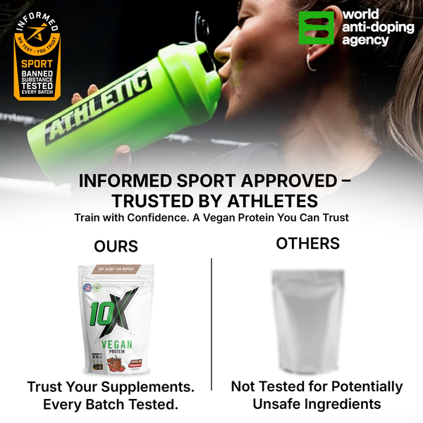 10X Athletic Vegan Protein | 20g Plant-Based Protein | 20 Servings | Gluten-Free, Nut-Free, Lactose-Free | Low-Calorie