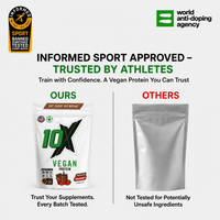 10X Athletic Vegan Protein | 20g Plant-Based Protein | 580 gms