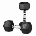 Axox Fitness Hex Rubber Coated Dumbbell – 8KG (Pair)