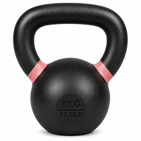 Axox Fitness Cast Iron Kettlebell – 8KG