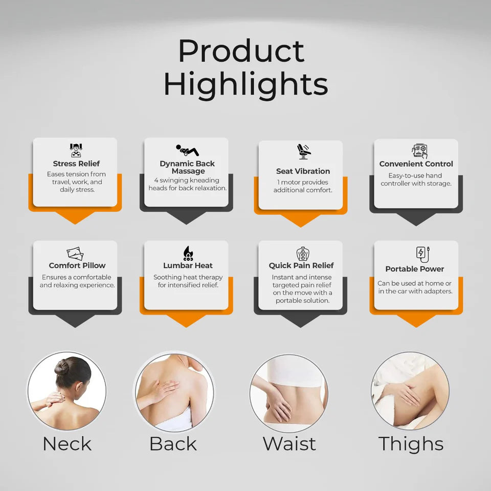 Lumbolux Mobile Seat Massager - Back, Shoulder & Neck Relief, 16 Heads, Heat, Vibration & Kneading