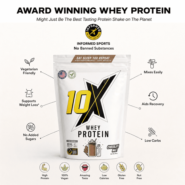 10X Athletic Whey Protein Bundle |