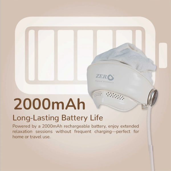 D'Medizonic Electric Head Massager - Heat Therapy, Air Compression, 4 Modes, Music - Headache & Stress Relief - Rechargeable