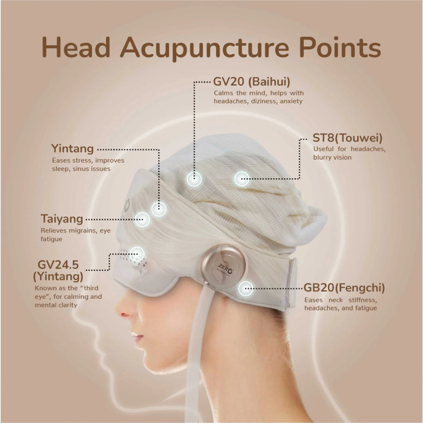 D'Medizonic Electric Head Massager - Heat Therapy, Air Compression, 4 Modes, Music - Headache & Stress Relief - Rechargeable
