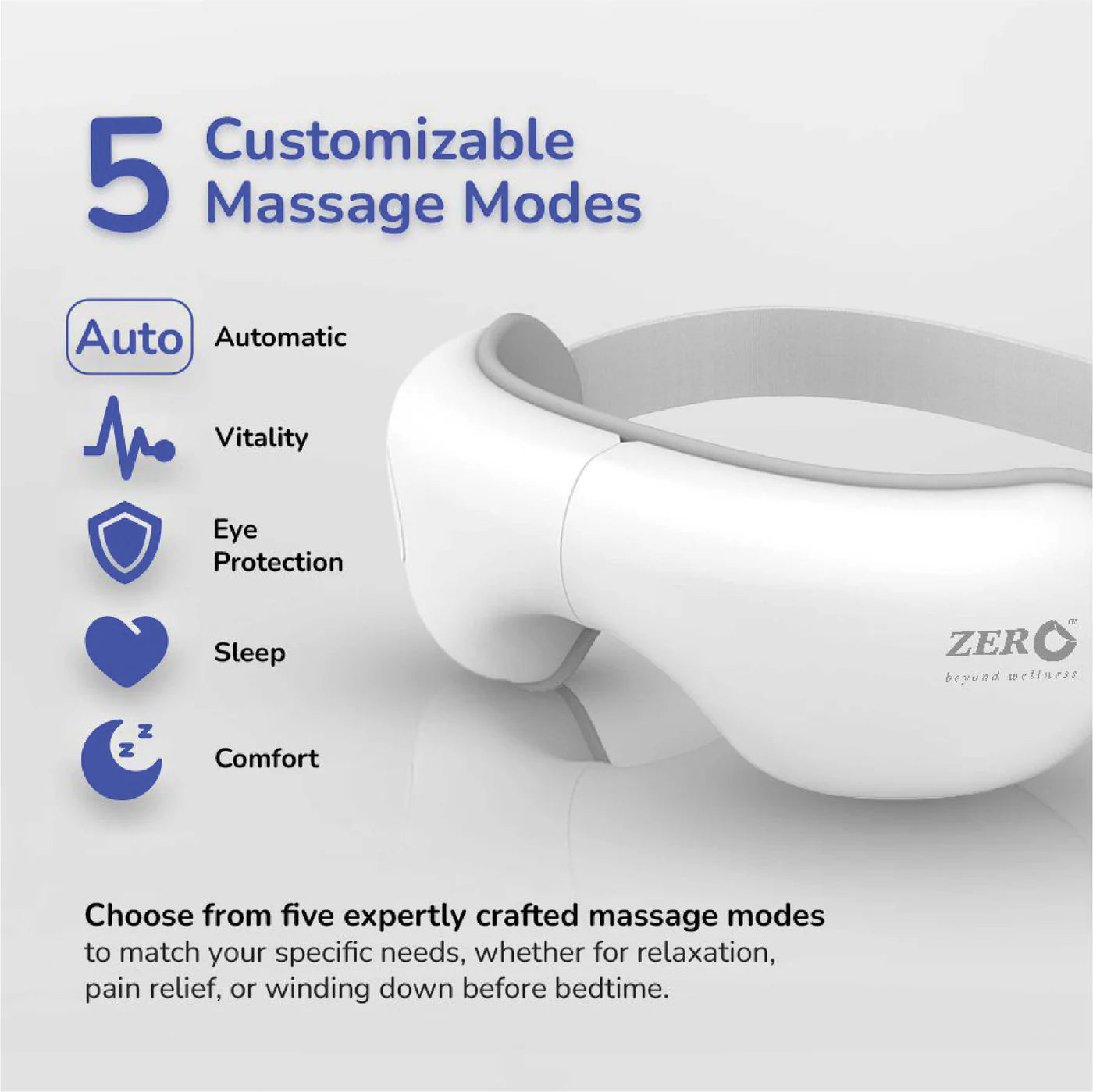 I-Vizz+ Eye Massager | 5 Modes | Air Pressure, Vibration & Heat | Music Therapy | 180° Foldable | Type-C | Eye Fatigue Relief
