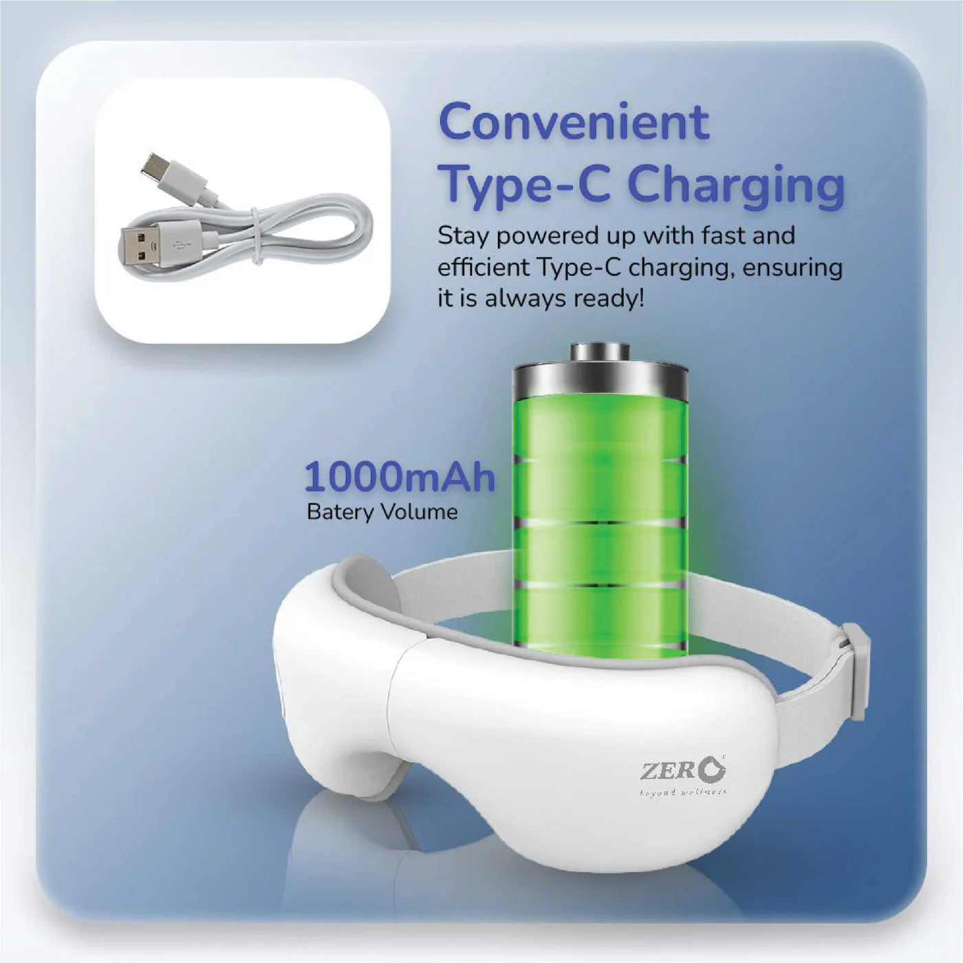 I-Vizz+ Eye Massager | 5 Modes | Air Pressure, Vibration & Heat | Music Therapy | 180° Foldable | Type-C | Eye Fatigue Relief