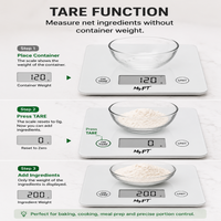 MyPT Smart Nutrition Kitchen Scale | White