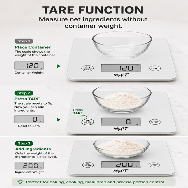 MyPT Smart Nutrition Kitchen Scale | White