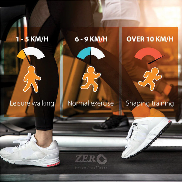 ZERO ZTR-15 Foldable Treadmill | 1.5HP Turbo Motor, 1–14 km/h Speed, 12 Auto Programs, Heart Rate Monitor & Built-in MP3 Speaker for Home Gym